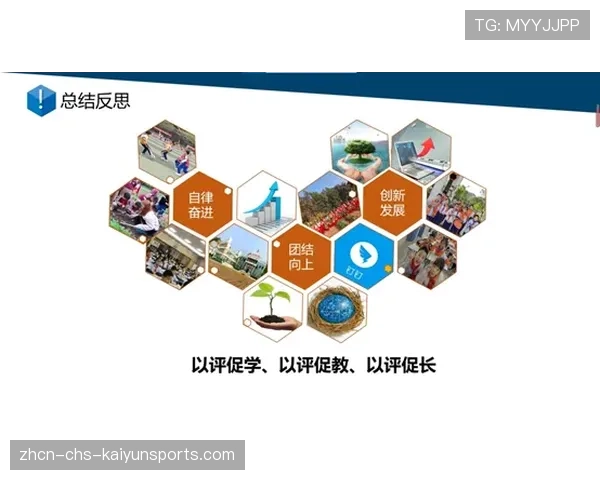 青训学员成长档案可视化展示模板与家长通道,青年成长训练营的总结 青训学员成长档案可视化展示模板与家长通道,青年成长训练营的总结